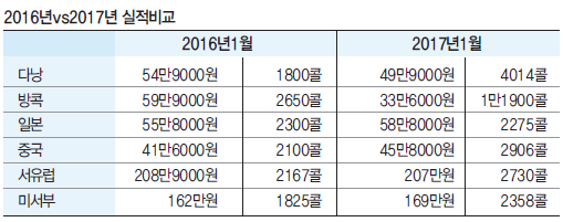 뉴스 사진